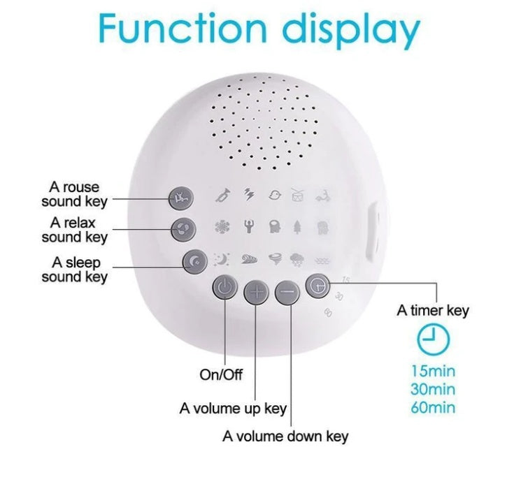 Baby White Noise Machine—Soothing 15 kinds of Natural Sleep Sounds & Night Light for Better Sleep